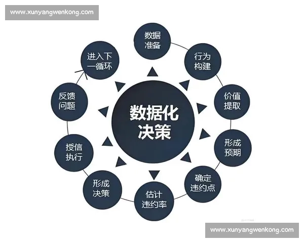精准数据与深度分析助力体育赛事预测实现高效决策与盈利策略