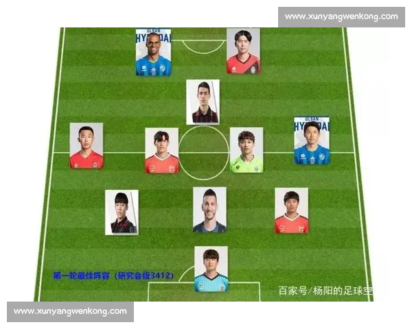 足球阵容稳定性对球队表现的影响及优化策略研究