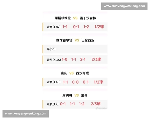 意甲最新战报：精彩比分回顾与球队表现分析