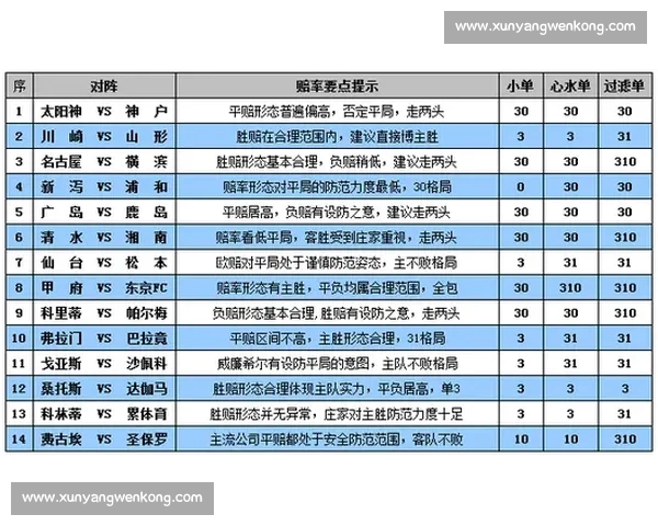 全面解析体育投注平台官网优势与最新优惠活动攻略全指南 全面解析体育投注平台官网优势与最新优惠活动攻略全指南