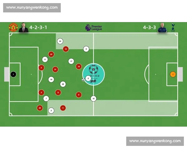 英超赛后数据分析与复盘方法全面解读与应用
