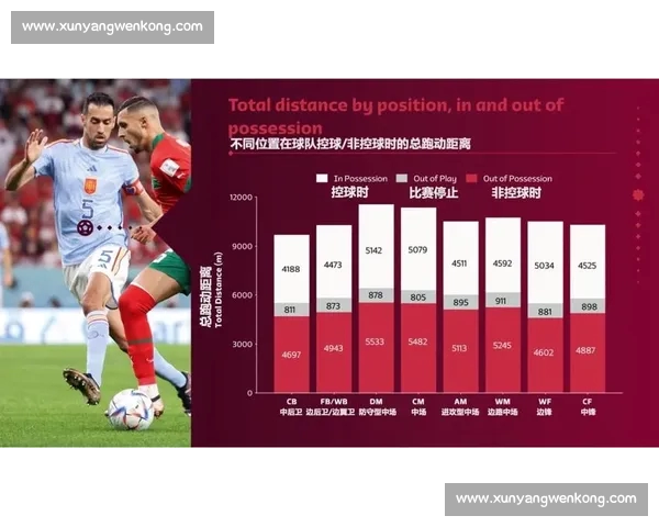 全球顶级足球球员数据全面解析与能力对比分析