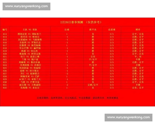 赛事分析常见问题汇总与解答助你提升赛事预测准确性